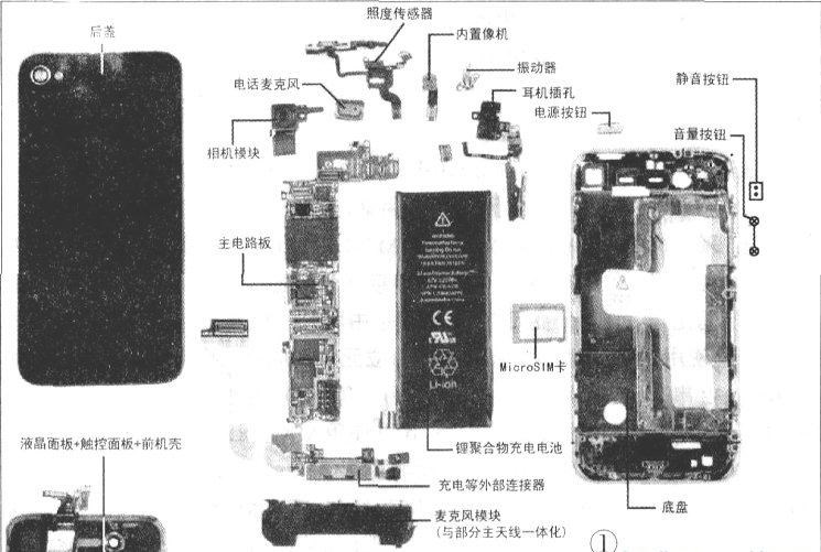 福州苹果服务网点查询